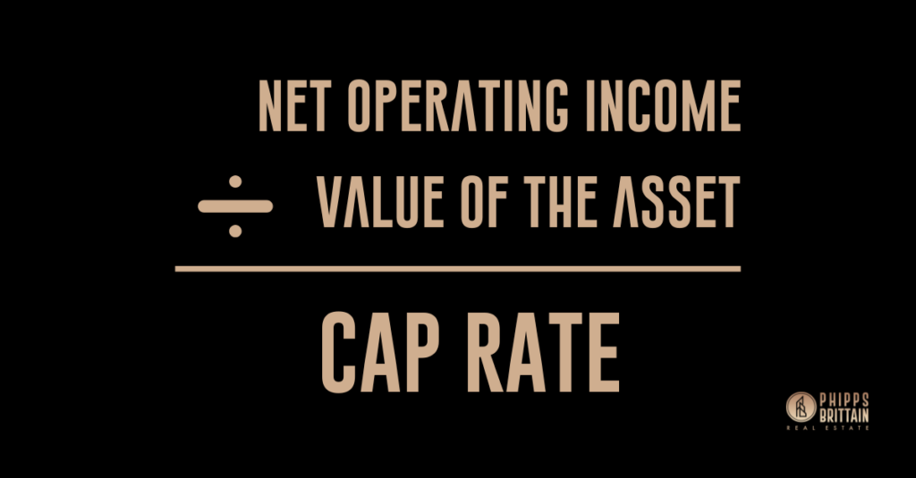 Cap rate calculation to analyze a real estate investment